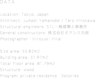 DATA

Location: Tokyo. Japan
Architect: Jumpei Yamanobe / Taro Hirokawa Structural engineers: STL一級建築士事務所 General constructors: 株式会社オアシス巧房 Photographer：Hiroyuki Hirai

Site area: 53.82m2 Building area: 31.97m2 Total floor area: 81.79m2 Structure: wood Program: private residence　3stories

