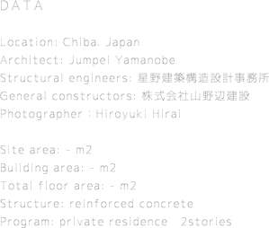 DATA

Location: Chiba. Japan
Architect: Jumpei Yamanobe Structural engineers: 星野建築構造設計事務所 General constructors: 株式会社山野辺建設 Photographer：Hiroyuki Hirai

Site area: - m2 Building area: - m2 Total floor area: - m2 Structure: reinforced concrete Program: private residence　2stories


