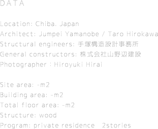 DATA

Location: Chiba. Japan
Architect: Jumpei Yamanobe / Taro Hirokawa Structural engineers: 手塚構造設計事務所 General constructors: 株式会社山野辺建設 Photographer：Hiroyuki Hirai

Site area: -m2 Building area: -m2 Total floor area: -m2 Structure: wood Program: private residence　2stories

