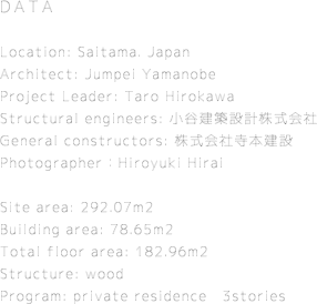 DATA

Location: Saitama. Japan
Architect: Jumpei Yamanobe Project Leader: Taro Hirokawa Structural engineers: 小谷建築設計株式会社 General constructors: 株式会社寺本建設 Photographer：Hiroyuki Hirai

Site area: 292.07m2 Building area: 78.65m2 Total floor area: 182.96m2 Structure: wood Program: private residence　3stories


